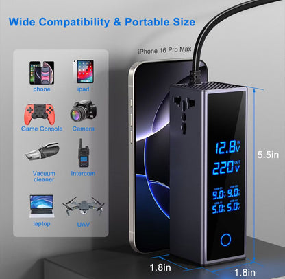 Car Power Inverter ©